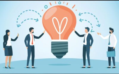 Come Funziona il Coaching